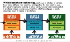 Token.im下载及安装方法分享：教你快速获取移动端