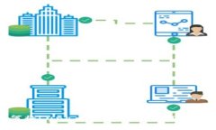 如何将Luna币转移到TokenI