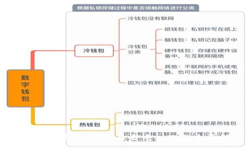 比特币钱包中心化与去中心化的全面解读