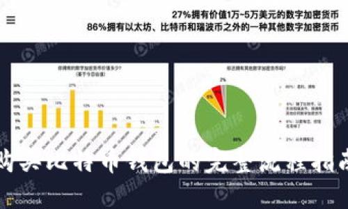 购买比特币钱包的完整流程指南