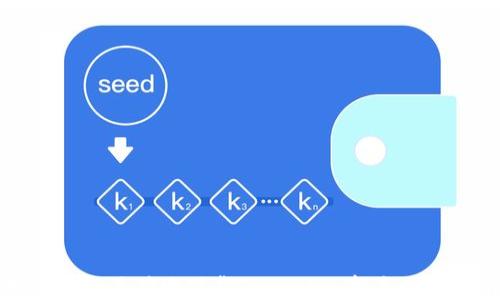 
如何安全正确地下载Tokenim：新手必看指南