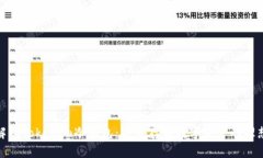 全面解析Tokenim冷钱包：安