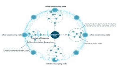 如何使用Tokenim进行海外身份证明的认证流程