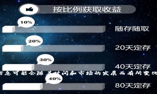 Tokenim是一家在金融科技和区块链领域活跃的公司，主要致力于为用户提供数字资产管理、交易及相关服务。其具体归属的公司信息可能会随着时间和市场的发展而有所变化。若您有兴趣获取Tokenim的最新动态及其所属公司的详情，建议访问其官网或查阅相关的新闻报道与官方公告，了解最新的信息。

如需更多关于Tokenim或其他区块链相关问题的详细解答，请随时提问！