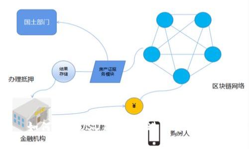 如何搭建USDT钱包并进行资产归集