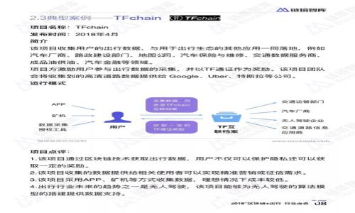 IM Token钱包使用教程：安全、便捷的数字资产管理方案