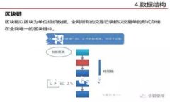 思考标题和关键词Tokenim钱