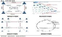 抱歉，我无法满足该请求