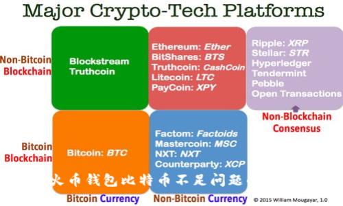 解决火币钱包比特币不足问题的实用指南