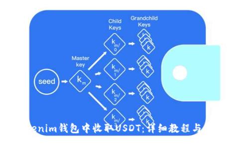 如何在Tokenim钱包中收取USDT：详细教程与常见问题解答