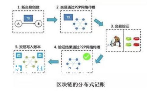 如何利用助记词高效恢复TokenTokenIM钱包