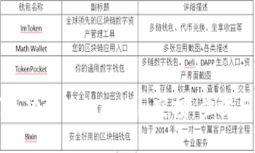 如何成功激活tokenim空投：步骤与技巧