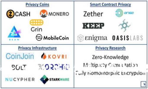 如何使用TokenTokenIM钱包进行高效的数字资产管理