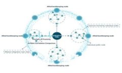 Tokenim空投：如何参与与赚