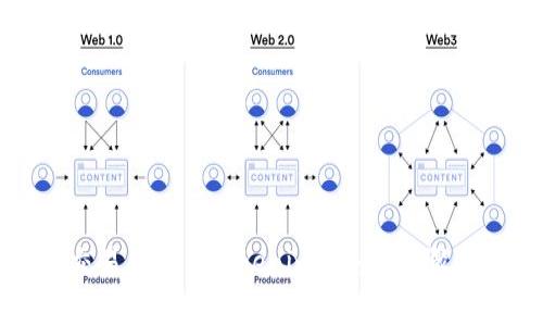 如何通过交易所交易Tokenim：概念、步骤与注意事项