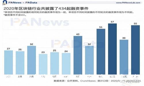 如何使用U盘快速制作以太坊钱包：一步步指南