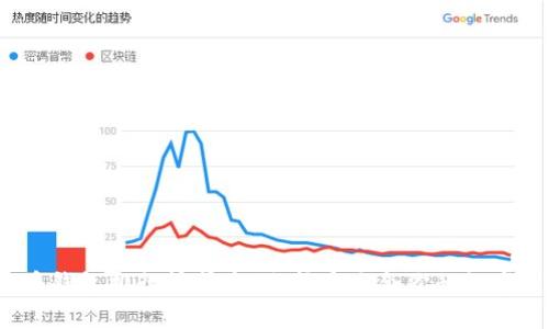 2023年比特币钱包排行榜前十：选择最适合你的数字资产保护方案