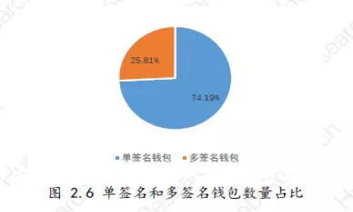 从币安购买USDT并转入冷钱包的完整指南