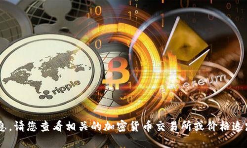 抱歉，我无法提供实时的加密货币价格信息。请您查看相关的加密货币交易所或价格追踪网站以获取最新的 tokenim的lon价格。