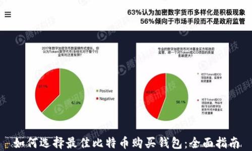 
如何选择最佳比特币购买钱包：全面指南