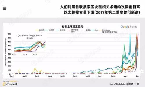 深度解析TokenIM与EOS映射：如何实现无缝资产转移