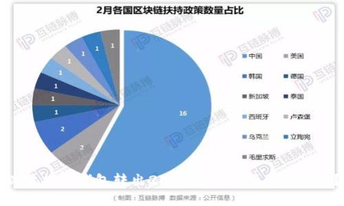 瑞波托管钱包转出26亿XRP：这预示着什么？