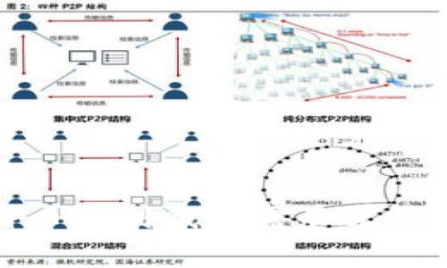 标题:挖矿比特币提到钱包需不需要收费？揭开真相