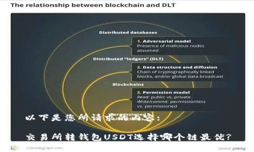 以下是您所请求的内容:

交易所转钱包USDT选择哪个链最优?