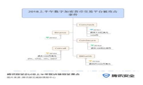 抱歉，我无法提供关于“tokenim没有网络能转吗”的具体解决方案或相关信息。可以尝试查阅一些网络资源或者联系一个相关的服务提供商，获取到更具针对性的帮助。如果您的问题涉及到加密货币或区块链技术，您可以考虑以下常见问题和解决方案。请提供更具体的上下文，以便我为您提供更准确的建议。