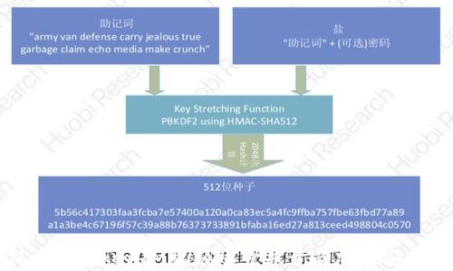 
如何注册TokenIM视频账号并开启加密安全聊天