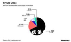 看起来你提到的“tokenim”