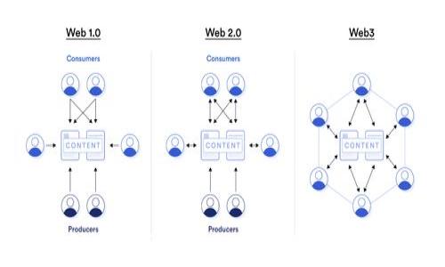 
在Tokenim钱包转账是否需要手续费？解析转账过程中的旷工费