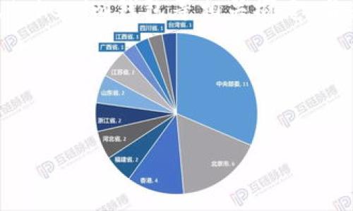 为了回答您的问题，我们可以来讨论与空投相关的内容，以及tokenim钱包等相关概念。首先，关于您提到的“ld”，可以进一步澄清具体指的是哪一方面。

### 标题及关键词


如何安全有效地进行加密货币空投？