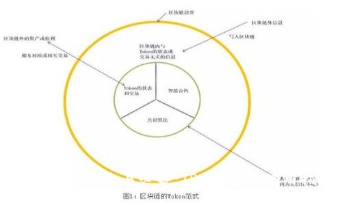 币安链钱包交易必备：TRX详解与使用指南