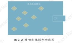 冷钱包不显示USDT的原因及解决方法