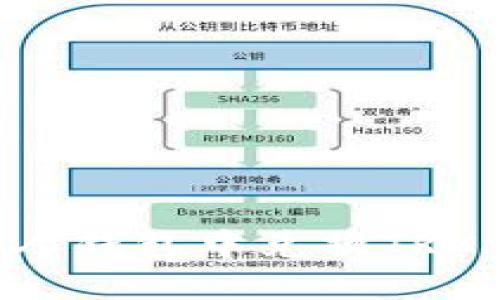 如何在个人钱包中兑换TRX：全面指南