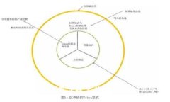 如何通过麦子钱包便捷兑换USDT——新手指南