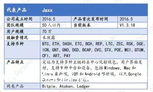 瑞波币官方钱包：背后的银行和金融机制详解