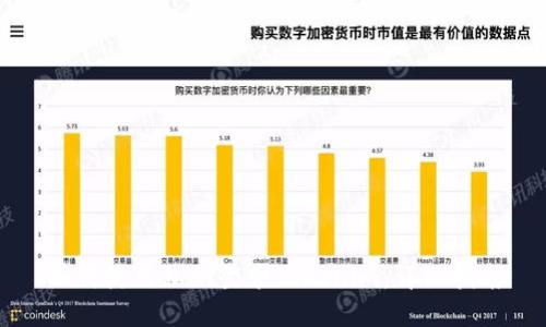 如何使用私钥登录Tokenim：详细指南