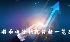 2023年比特币电子钱包价格