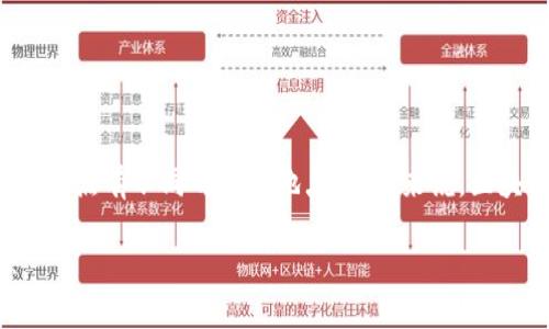 Tokenim 是一家专注于区块链技术和加密货币的公司。关于其具体位置的信息可能会有所变动，也可能在不同的时间点有不同的办公地点。一般来说，区块链及加密货币相关公司可能设有多个办事处或分支机构，包括在加密货币行业活跃的地区，如美国、欧洲和亚洲等。

若要获取最新和最准确的信息，建议访问 Tokenim 的官方网站或查阅相关媒体报道以及区块链行业的动态信息。