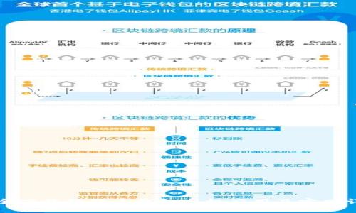 如何安全下载狗狗币钱包手机应用及官网详细指南