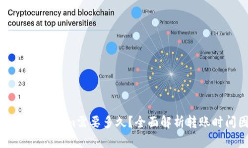 转账到Tokenim需要多久？全面解析转账时间因素