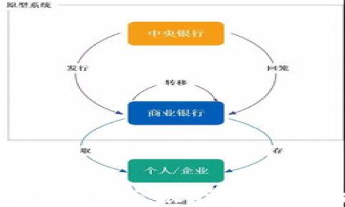 
如何将比特币钱包与银行账户对接：全面指南