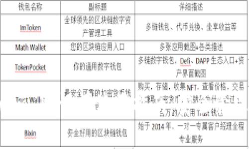 比特派 Tokenim 助记词使用指南：安全管理你的数字资产