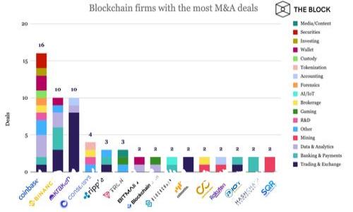 全面解析比特币钱包分类及使用指南