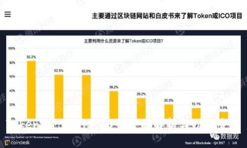 TokenIM 1.3.2.207：全面解析与功能介绍