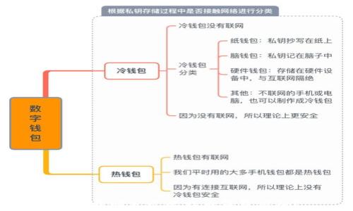 
如何找回忘记比特币钱包密码？