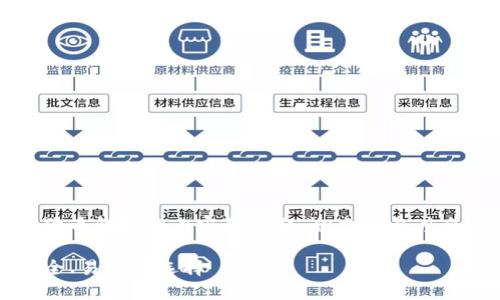 提示：作为AI，我可以提供一些针对狗狗币钱包的内容和标题，但文章长度会受到限制。以下是一个结构化的提议。

 探索适合中文用户的狗狗币钱包：安全、易用的选择