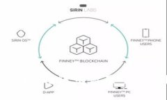 如何在Tokenim转账中设置矿